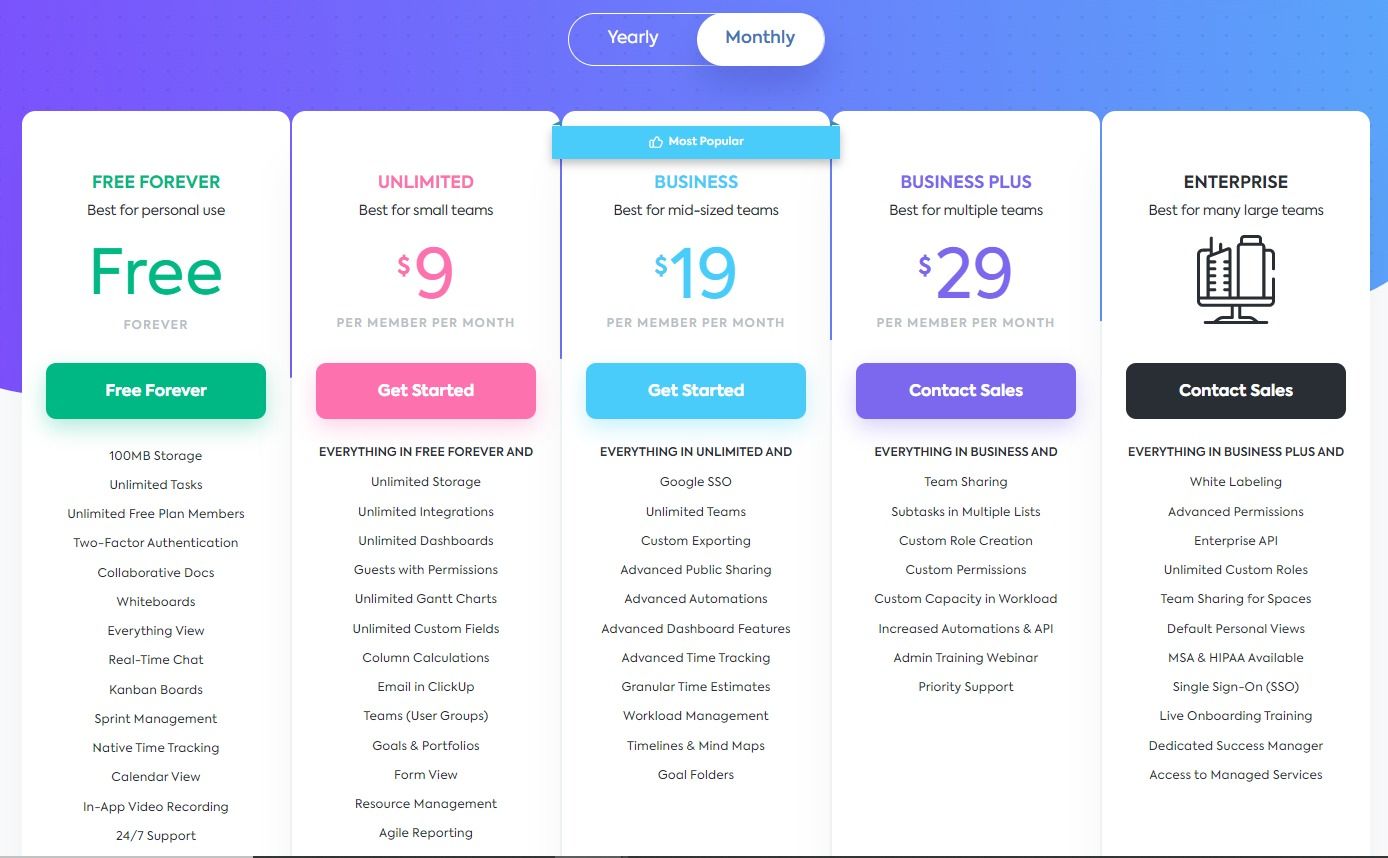 ClickUp's Pricing Plans