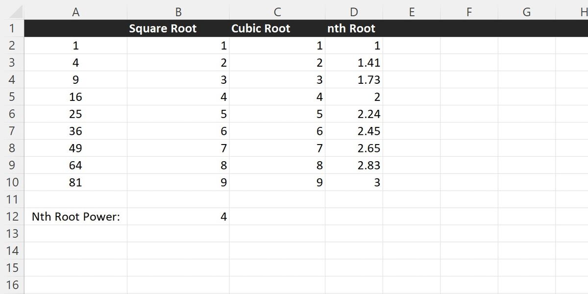 Kalkulator di excel yang menemukan akar kuadrat, akar kubik, dan akar ke-n yang ditentukan pengguna untuk daftar angka