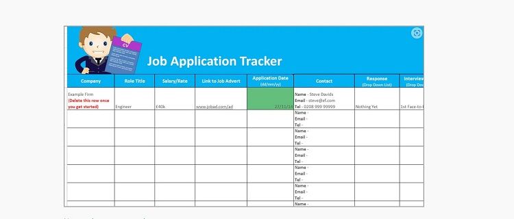 تصویر صفحه گسترده ردیاب کار در standout-cv (dotcom)