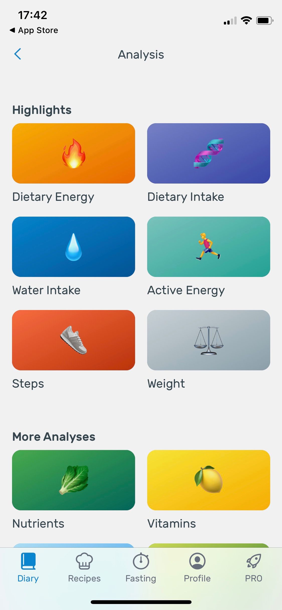 Screenshot of Yazio app analysis section