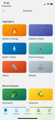 The 10 Best Healthy Eating Apps