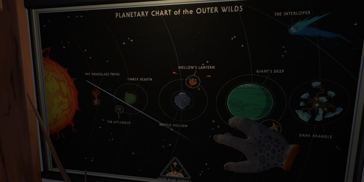 screenshot of the outer wilds in vr