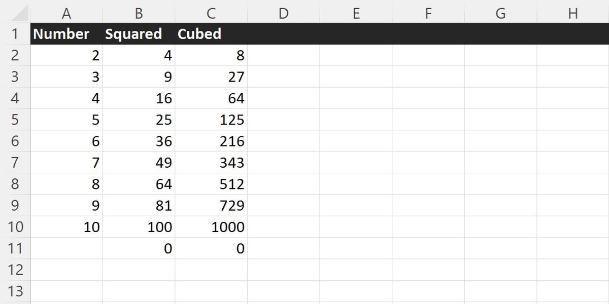 Daftar angka dari 1 sampai 10 di Excel.  Setiap angka memiliki persegi dan kubus di sebelahnya.