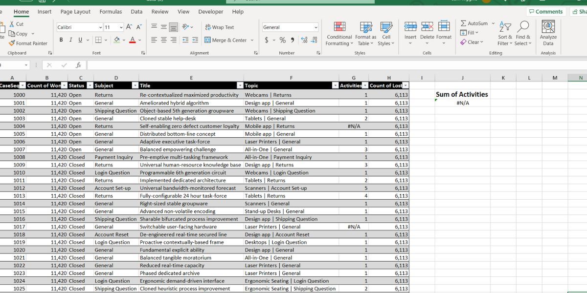 Sum Formula di Excel mengembalikan kesalahan karena #N/A Nilai di kolom