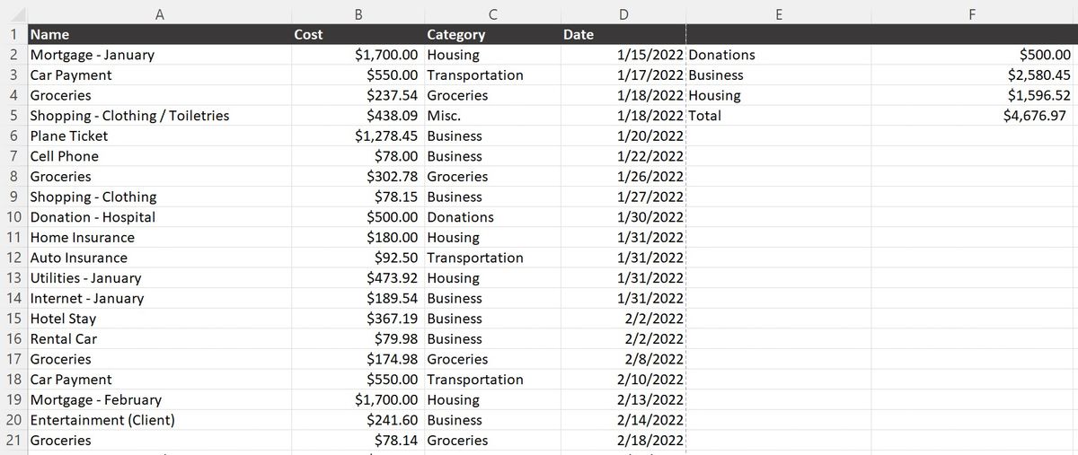 A list of yearly expenses for a single household with deductions calculated.