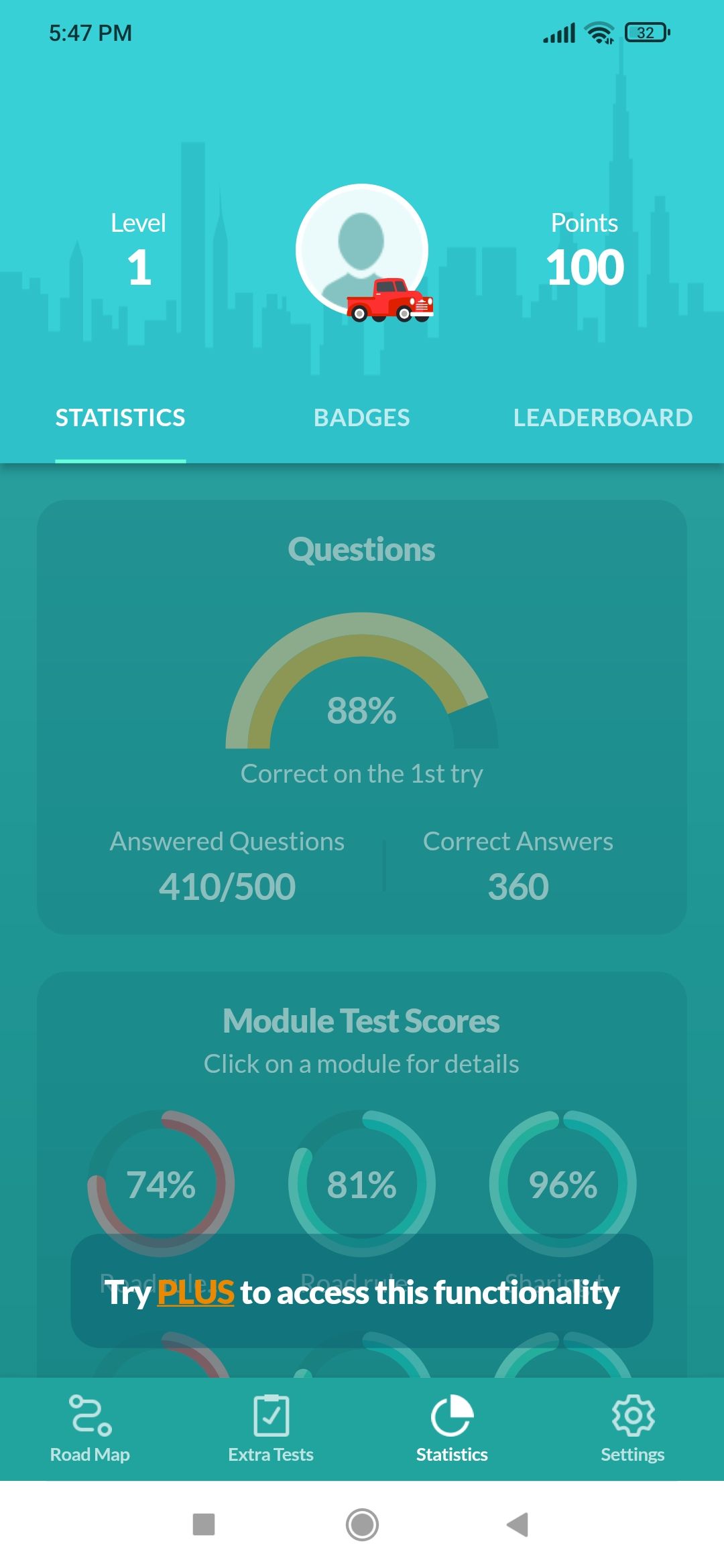 Page des statistiques de l'application Zutobi