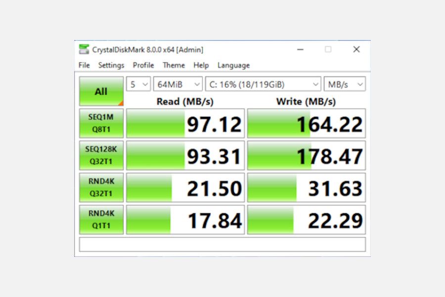 Crystal Diskmark Speed test result of a Sata HDD