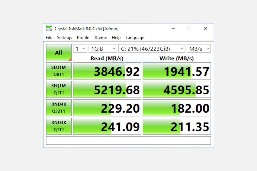 Crystal Diskmark Speed test result of a M.2 NVMe SSD