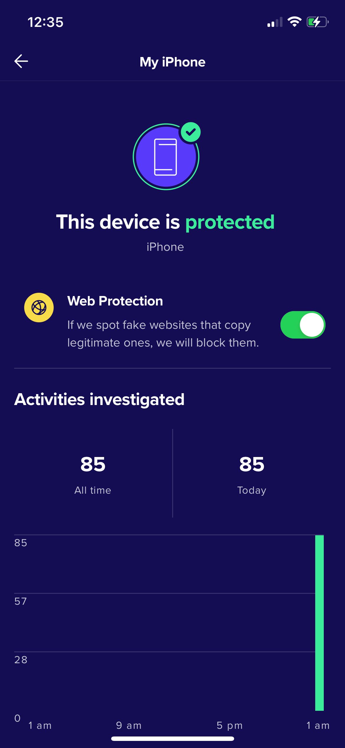 Screenshot showing that Avast's free malicious site blocker is active on an iPhone.  