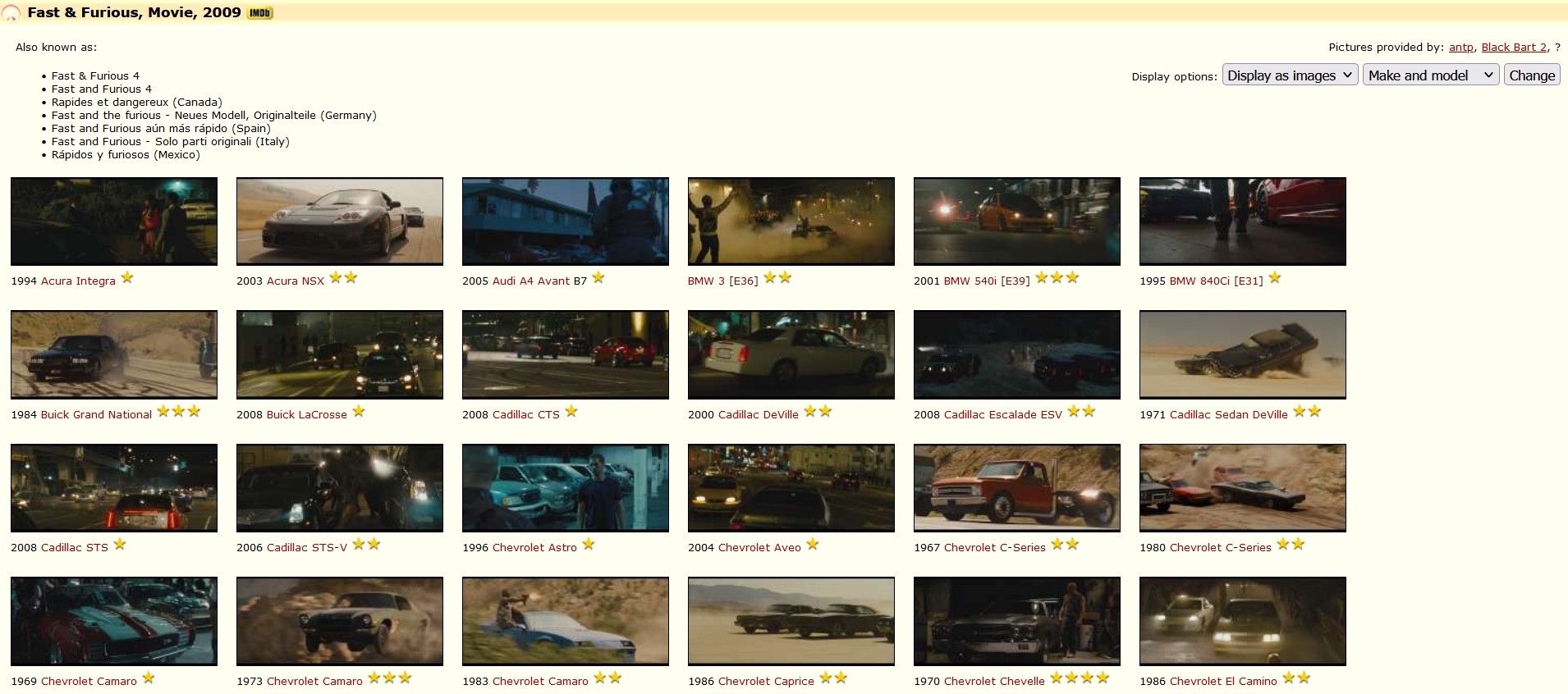 Fast & Furious (2009) - IMDb