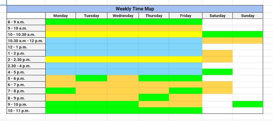 Templat Peta Waktu Google Sheets