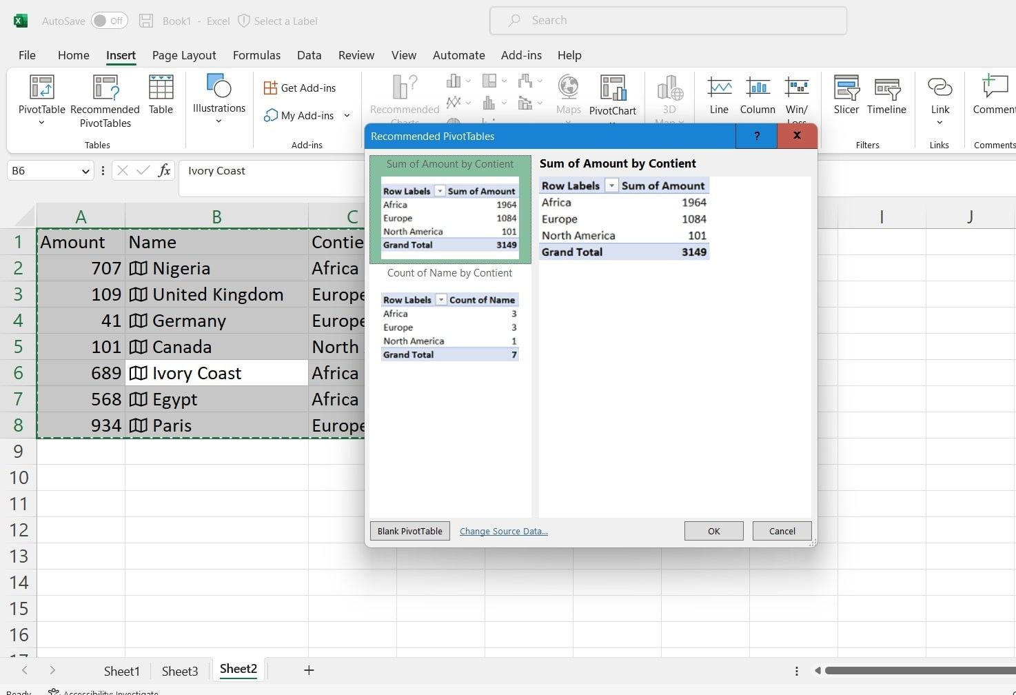 A spreadsheet that shows Recommended Pivot Table recommending pivot tables