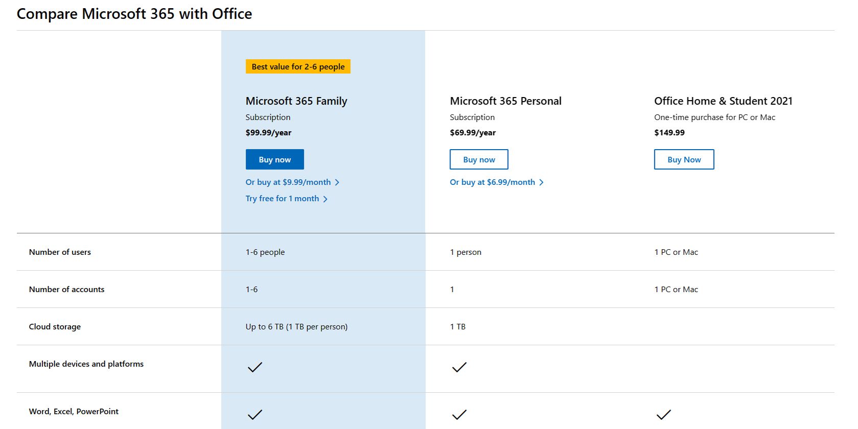 Microsoft 365 vs Office Home & Student 2021