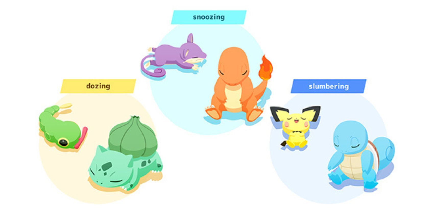 Pokemon Sleep Sleep Cycle Examples Dozing Snoozing Slumbering