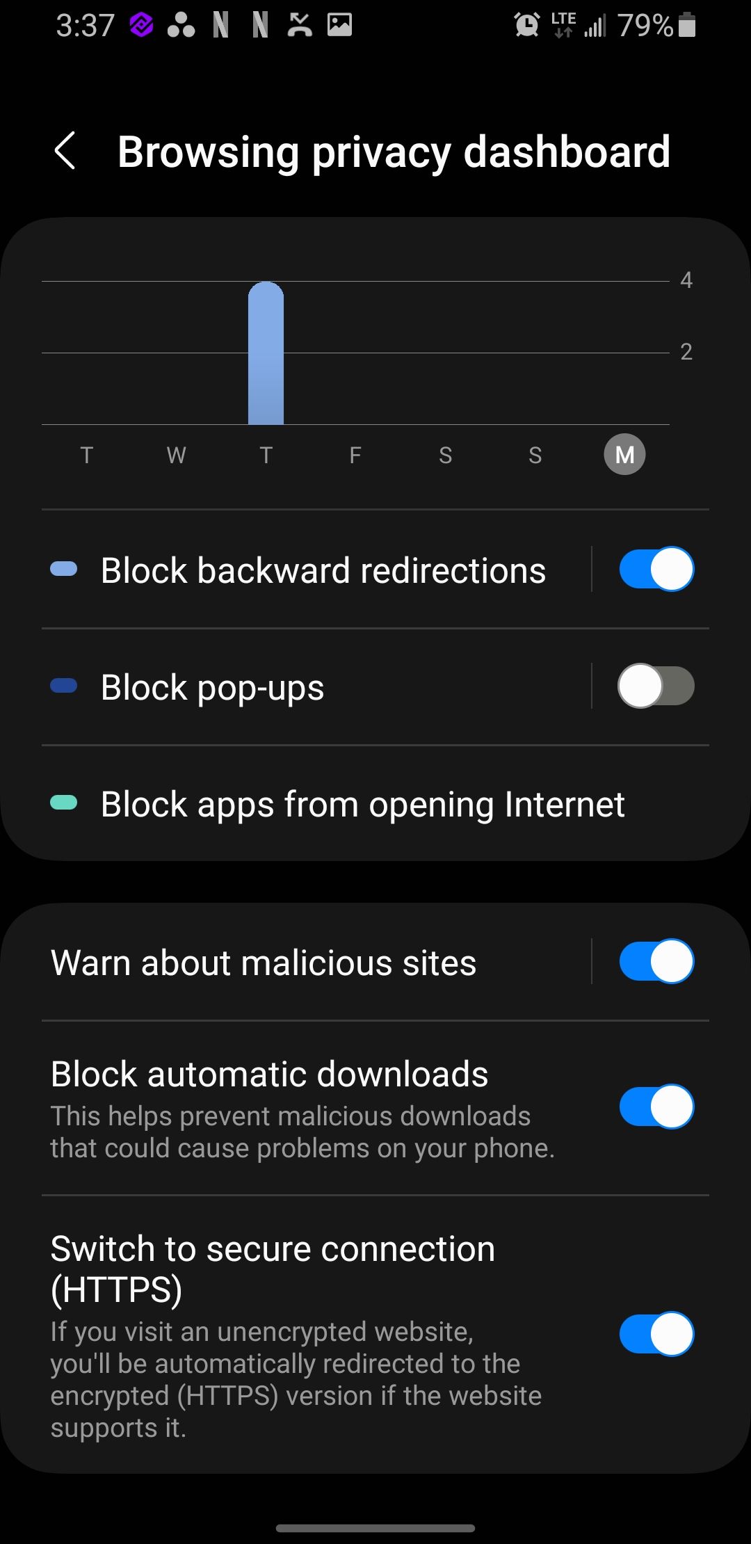 Screenshot showing Samsung Internet block pop-ups toggle