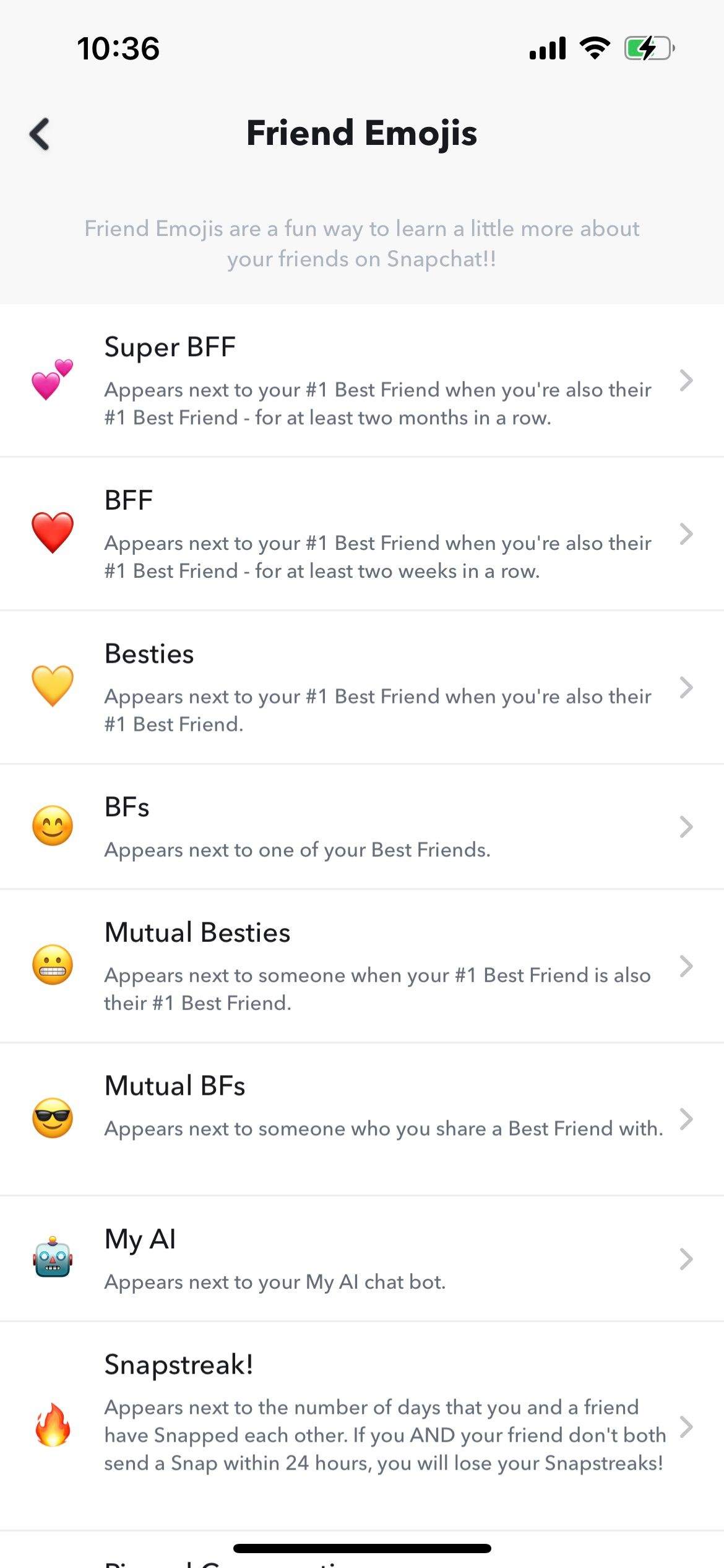 Snapchat Friend Emojis