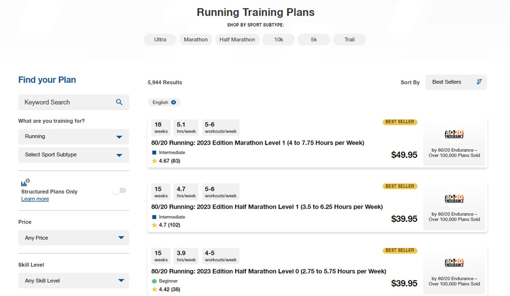 The 9 Best Online Sources For Running Plans
