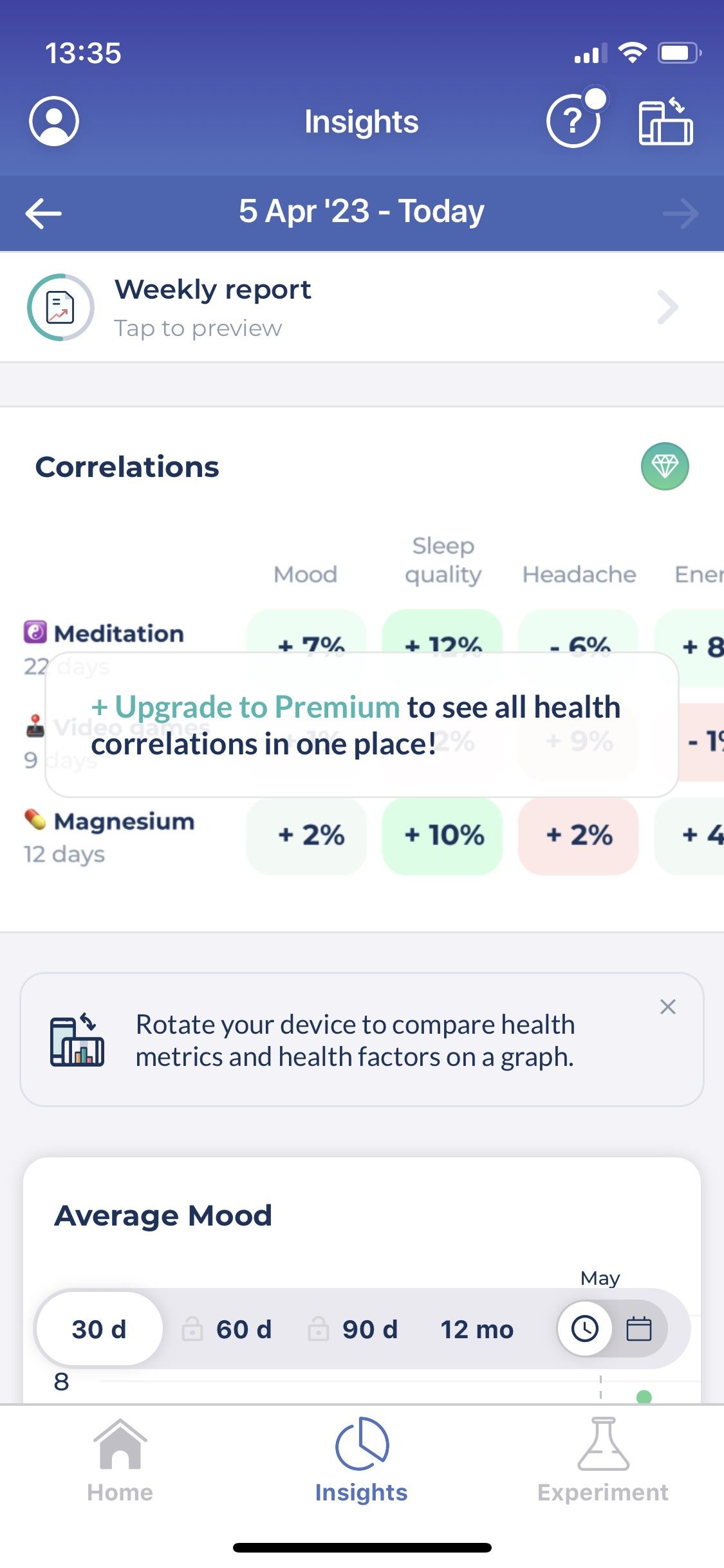 برنامه قابل تحمل - اسکرین شات از برگه Insights