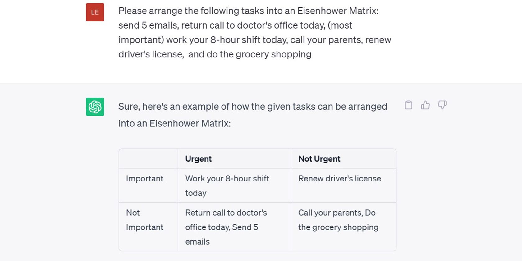 Permintaan contoh Matriks ChatGPT Eisenhower