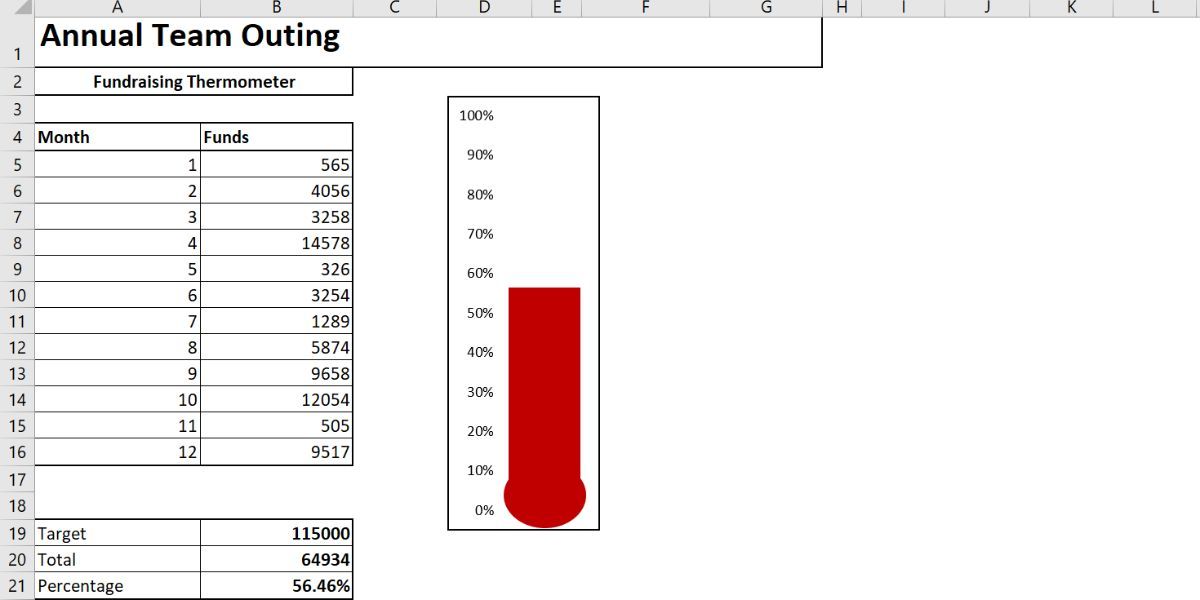 Creating Thermometer from Clustered Column Chart by drawing oval on bottom of chart