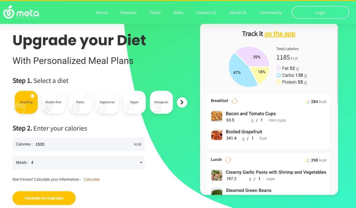 MetaNu generates a daily meal plan that meets your calorie and diet needs without registering or any other requirements