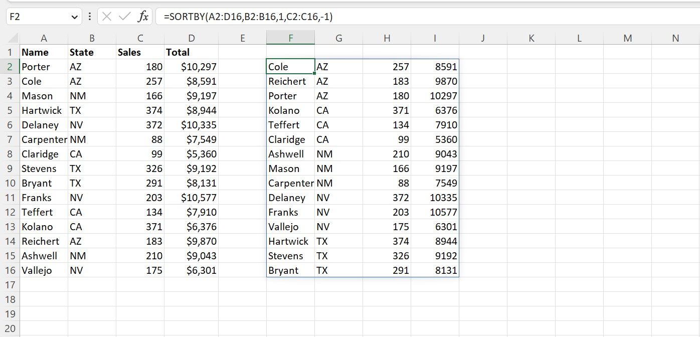 The same Excel spreadsheet from earlier, with the simpler SORTBY function replaced by a more complex SORTBY function, sorted by two of the columns of data.