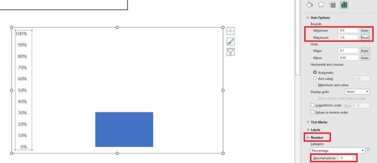 Format Axis menu in Excel 2D Clustered Column Chart