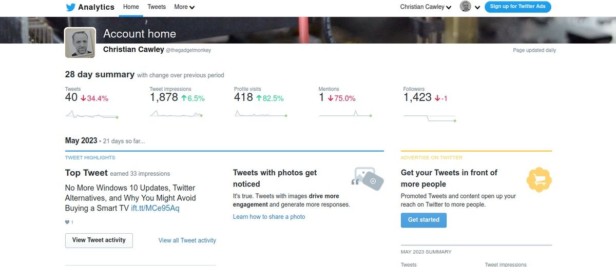 Twitter analytics can hint at who is looking for you