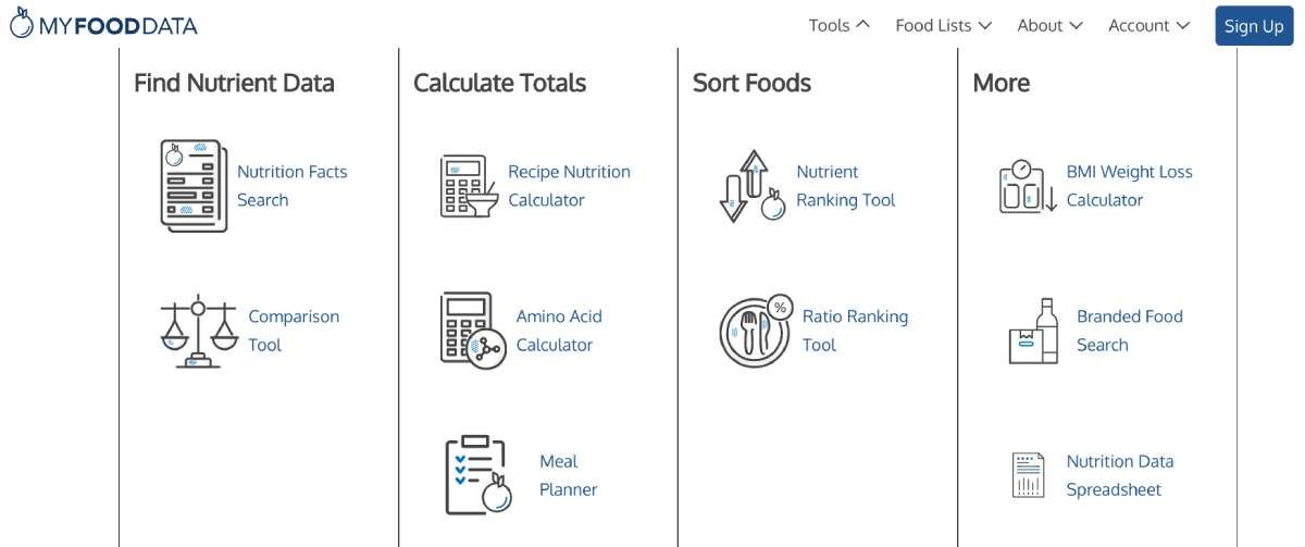 MyFoodData چندین ابزار برای درک و مقایسه تغذیه در مواد غذایی به همراه یک پایگاه داده صفحه گسترده قابل دانلود برای شما دارد.