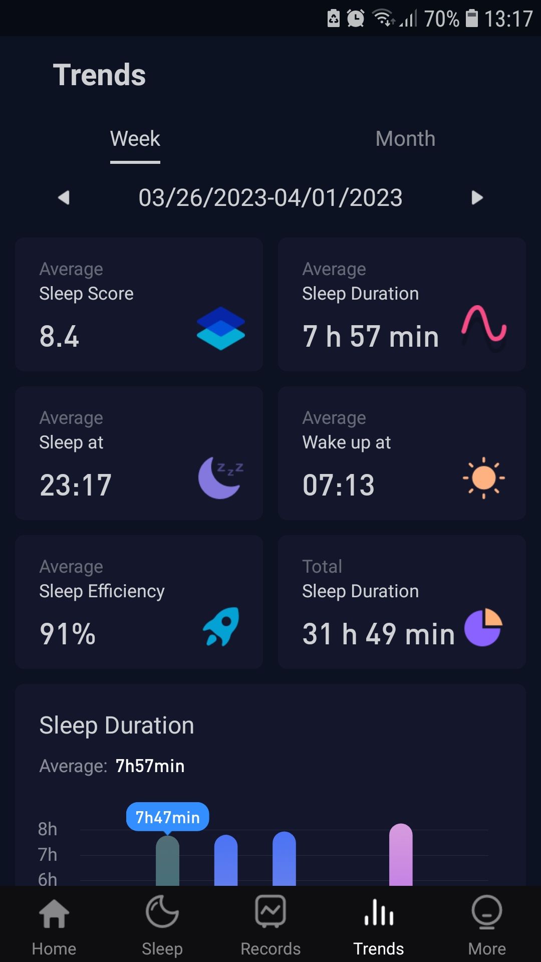 Sleep Monitor روند برنامه های تلفن همراه