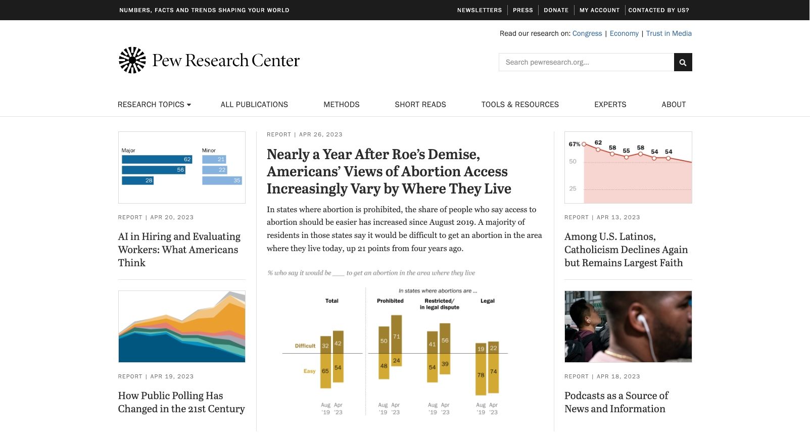 The Pew Research Center website homepage