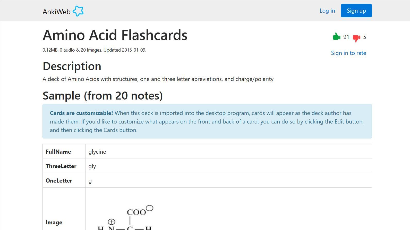 Anki Flashcards Chemistry Pack trên AnkiWeb