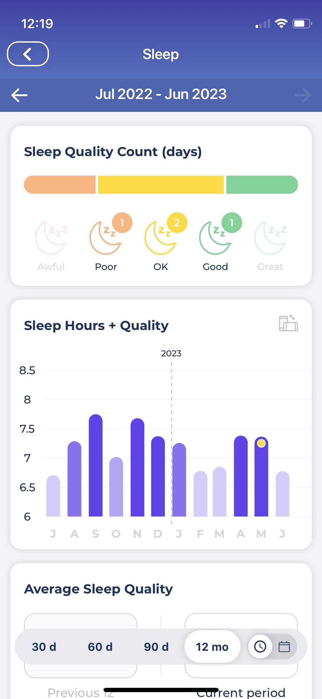 Bearable app - screenshot of sleep insights