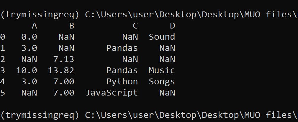 Dataset in console