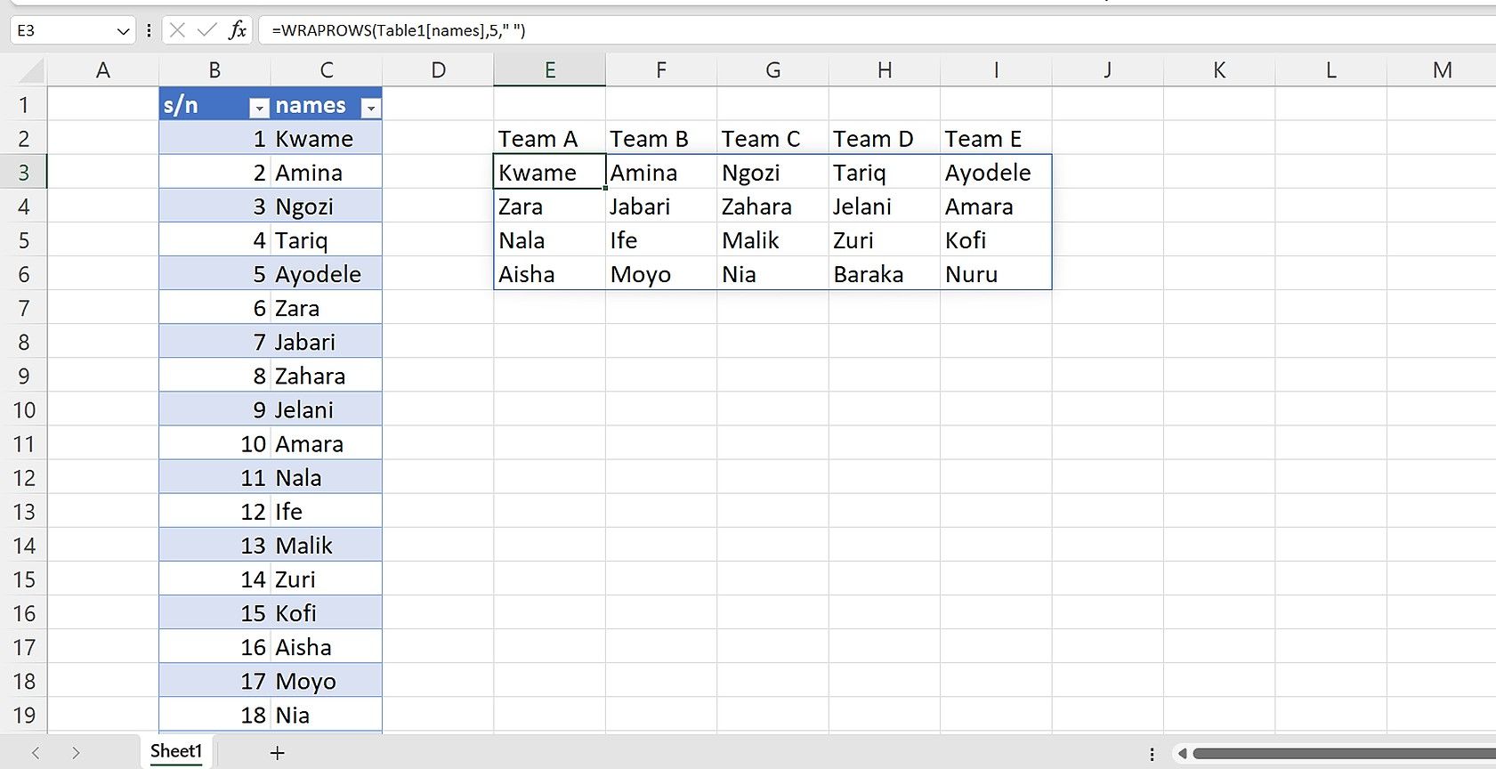 Spreadsheet yang menunjukkan fungsi WRAPROWS digunakan untuk mengelompokkan nama siswa ke dalam baris.