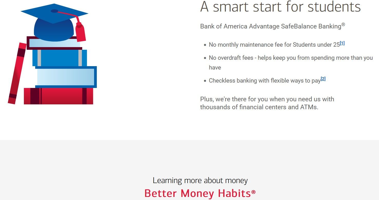 Main Features of Bank of America Student Banking 