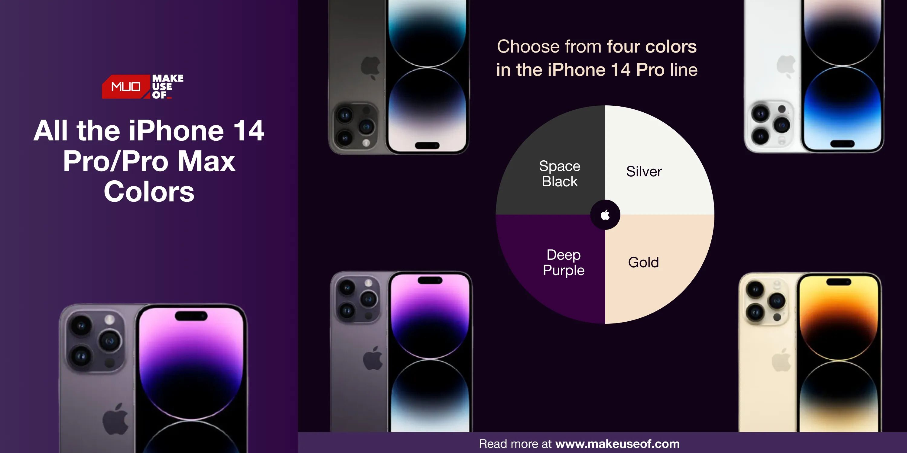 Is Apple's new iPhone 14 Pro actually 'deep purple' or another color?