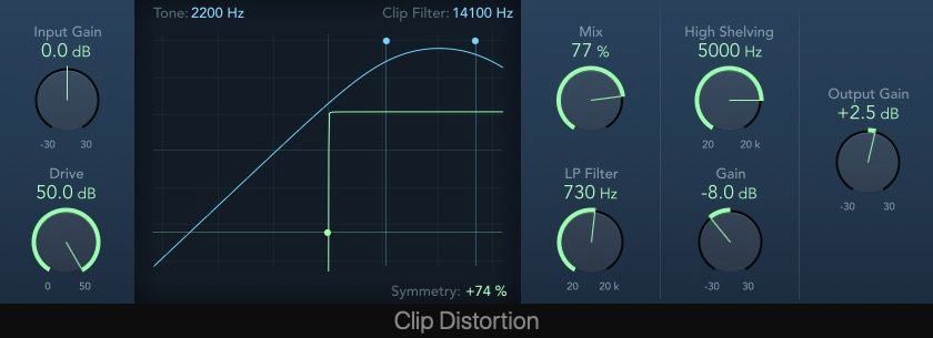 پلاگین Clip Distortion در Logic Pro X