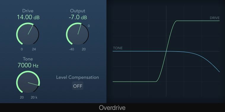 افزونه Overdrive در Logic Pro X