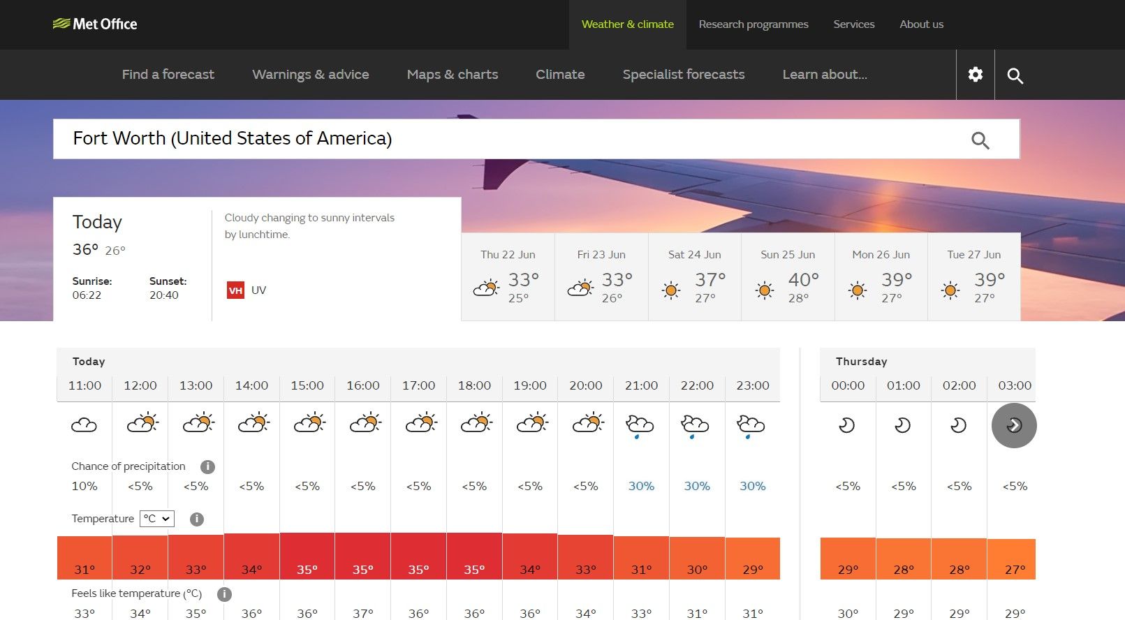 تصویری از گزارش آب و هوای Met Office برای فورت ورث