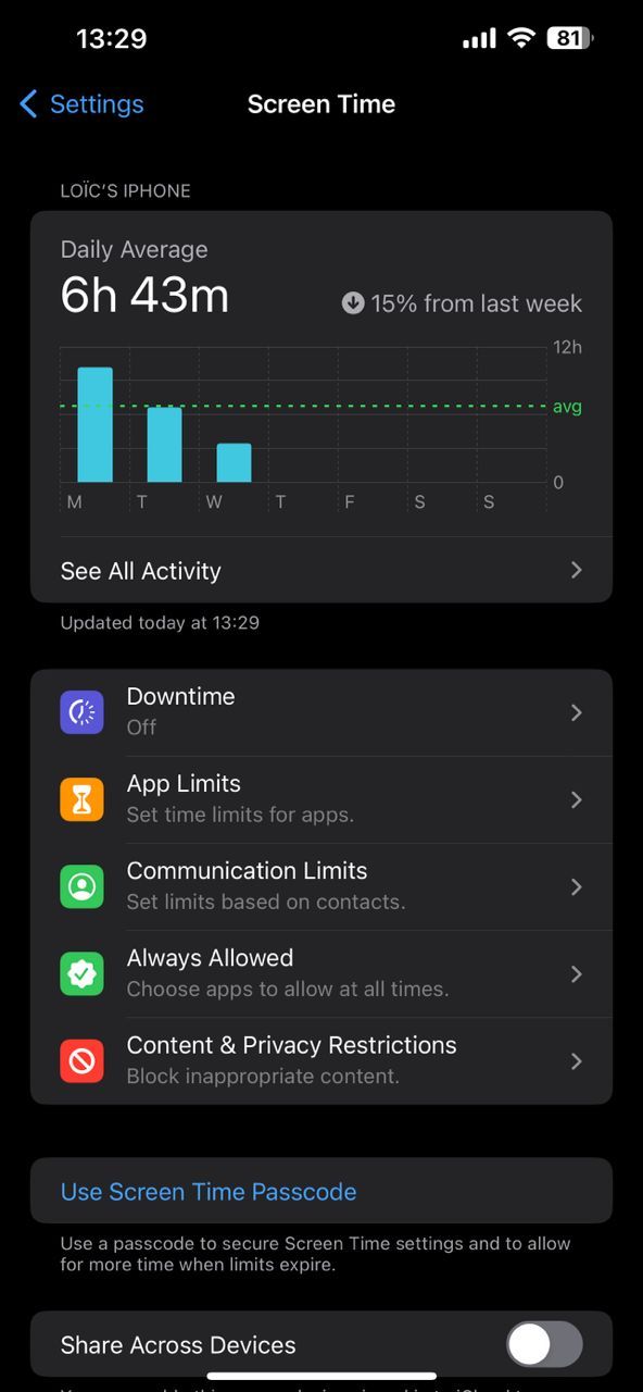 اسکرین شات آیفون که ویژگی Screen Time را نشان می دهد