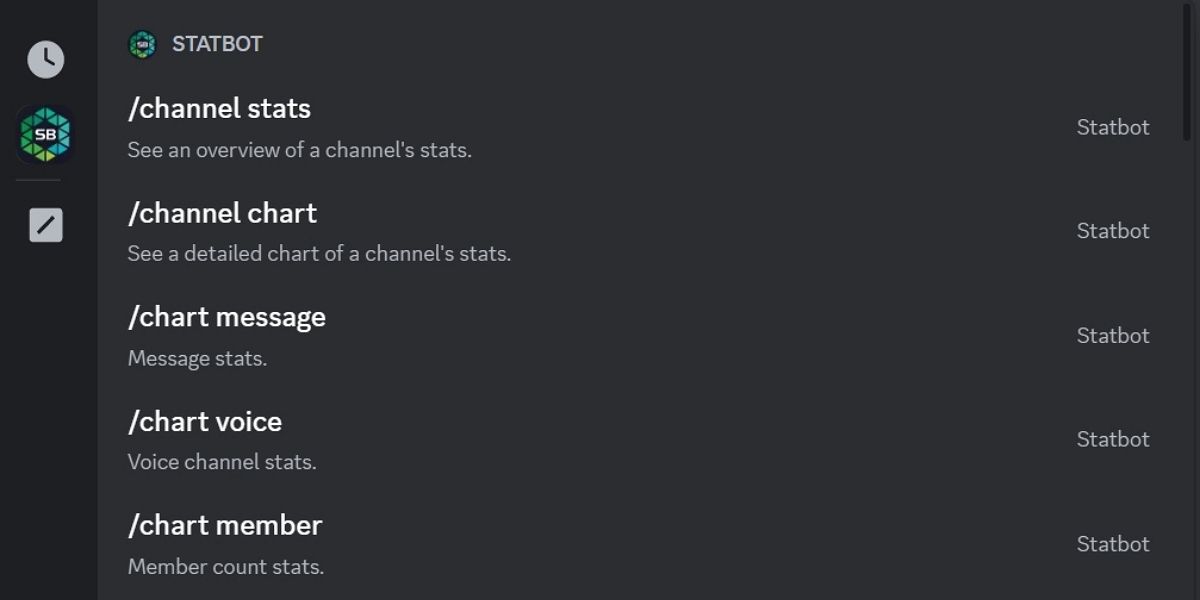 Ví dụ về bot Statbot trên Discord