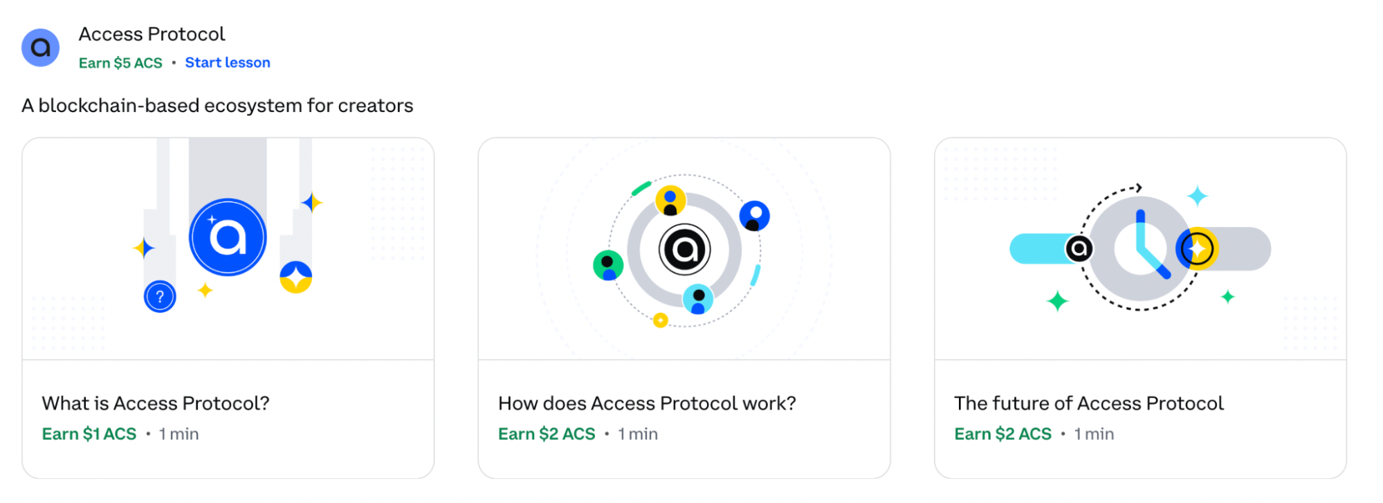پروتکل دسترسی کوین بیس