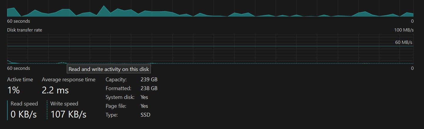 سایر جزئیات درایو ذخیره سازی را در Task Manager بررسی کنید