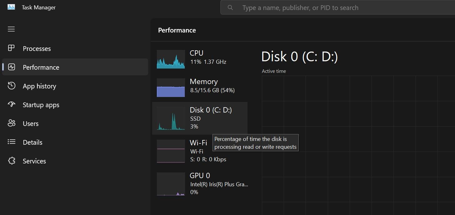 نوع درایوی که دارید را در برگه عملکرد Task Manager بررسی کنید