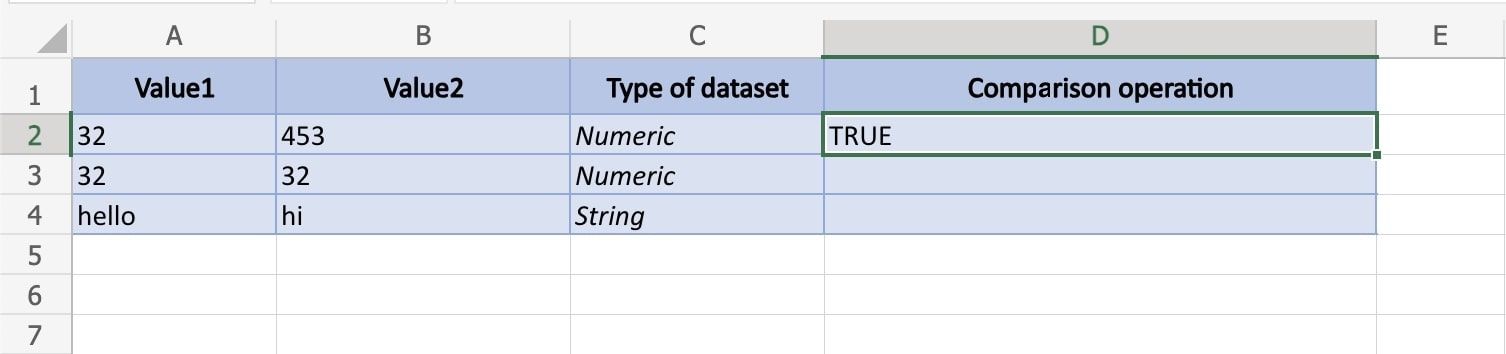 How To Use Logical Operators In Excel To Compare Data