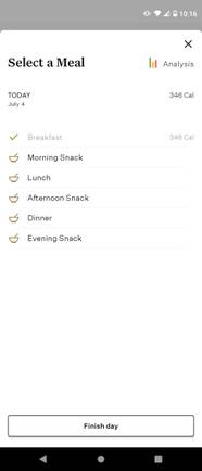 10 Apps For Tracking And Improving Your Vitamin Intake