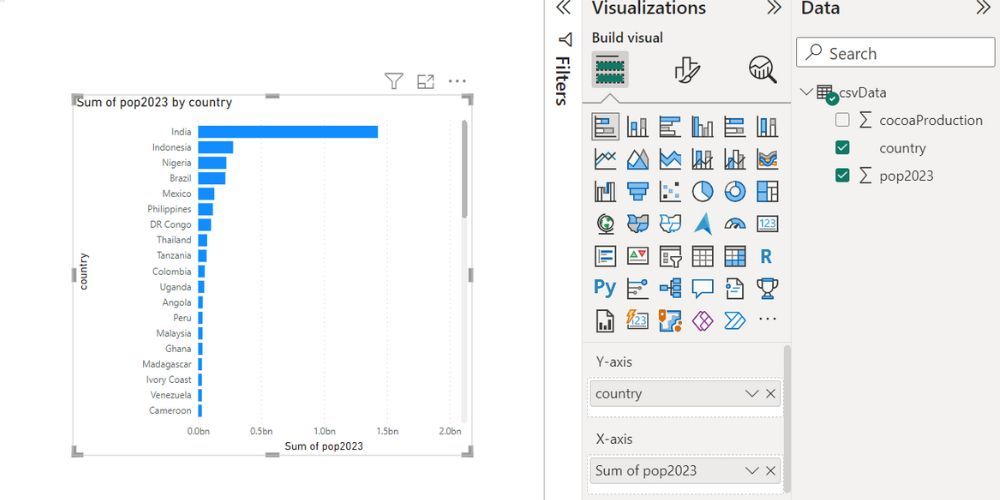 گزارشی با نوار آبی نمودار میله ای Power BI