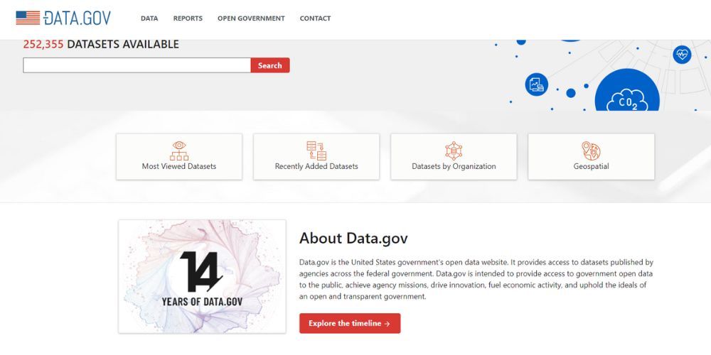 Halaman arahan Data.gov