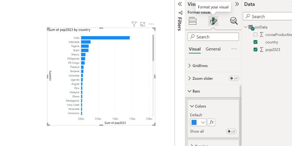 گزارش Power BI با نمودارهای میله آبی